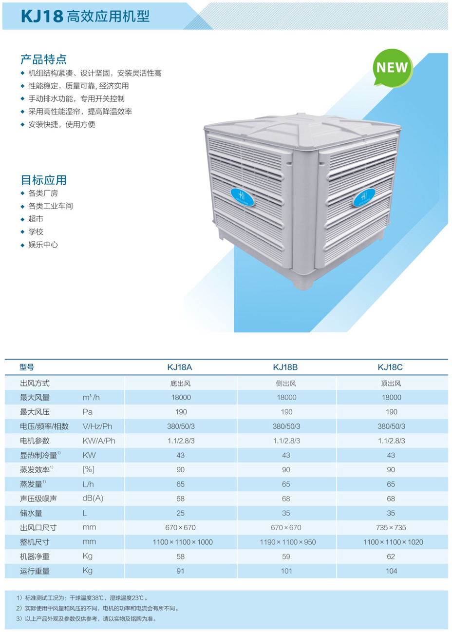 J18高效應(yīng)用機(jī)型