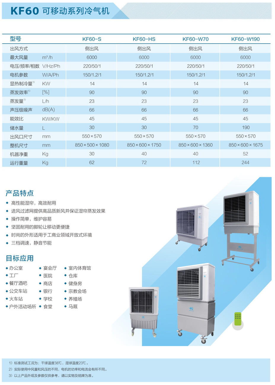 KF60可移動(dòng)系列冷氣機(jī)